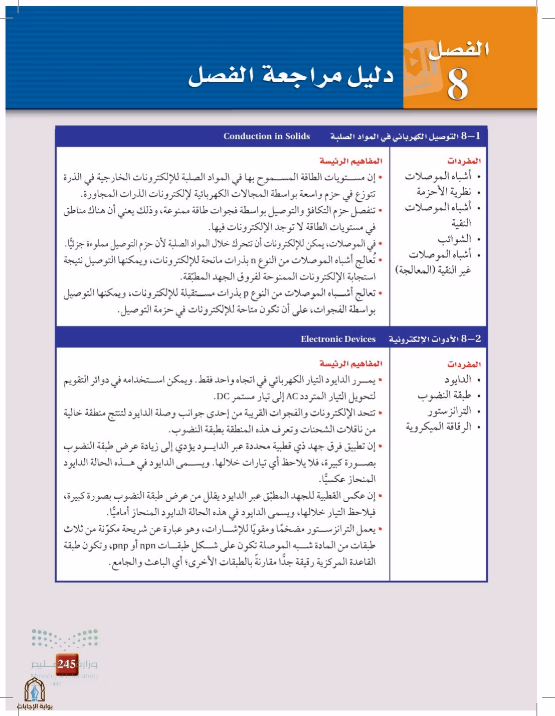 صفحة 245