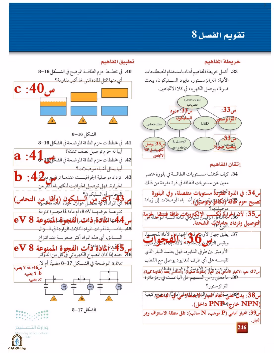 صفحة 246