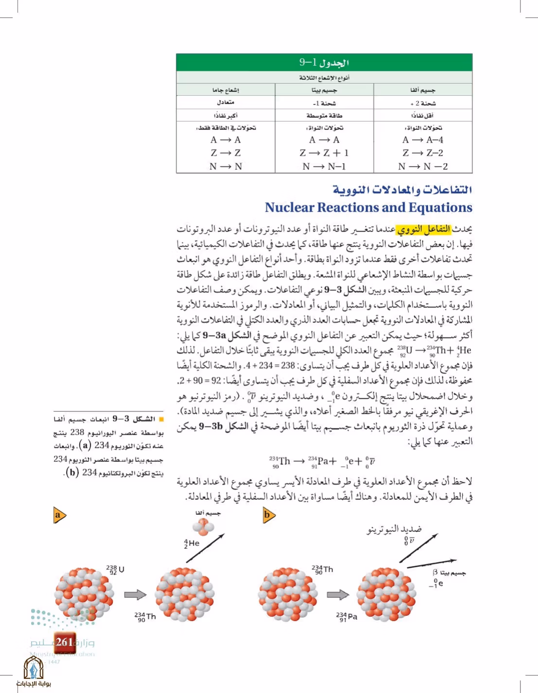 صفحة 261