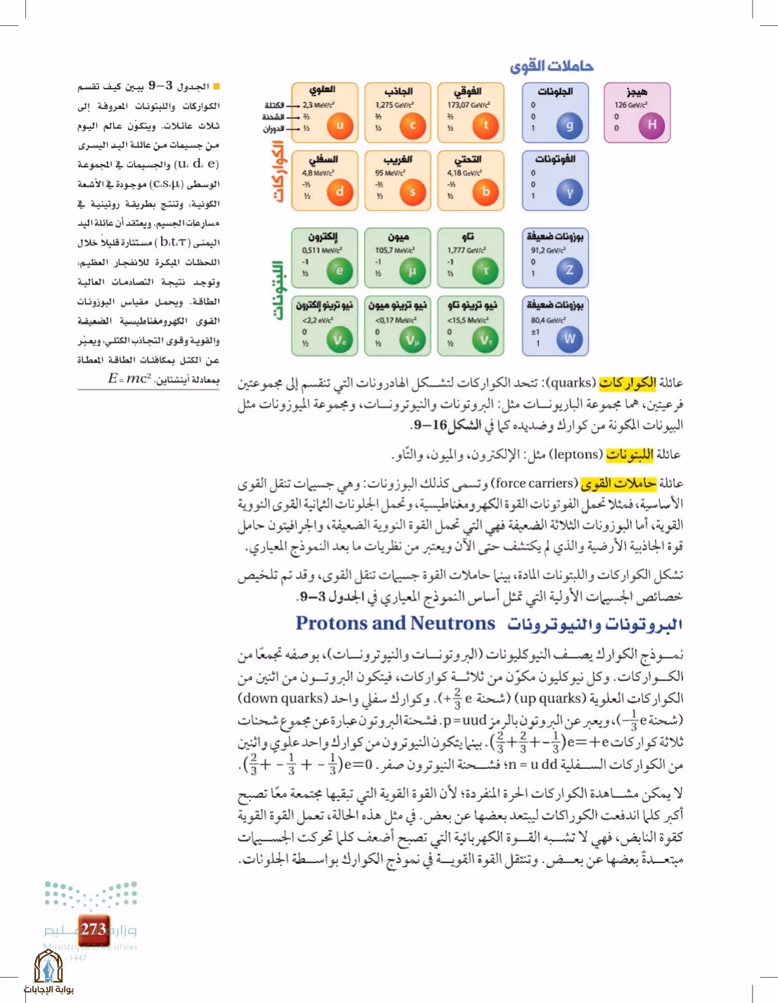 صفحة 273