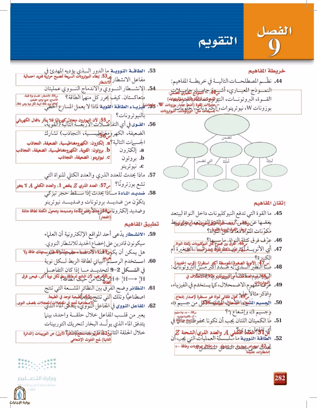 صفحة 282