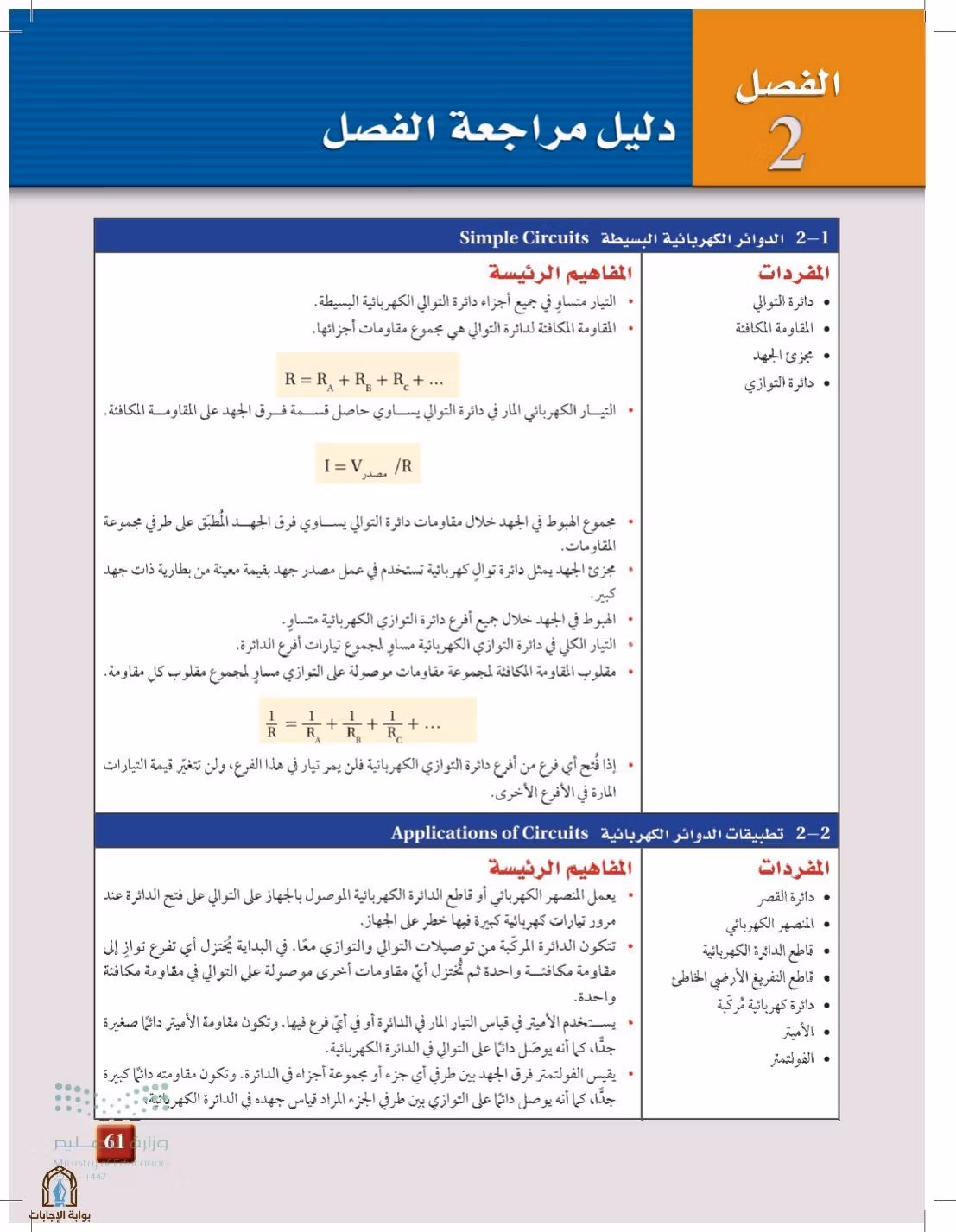 صفحة 61