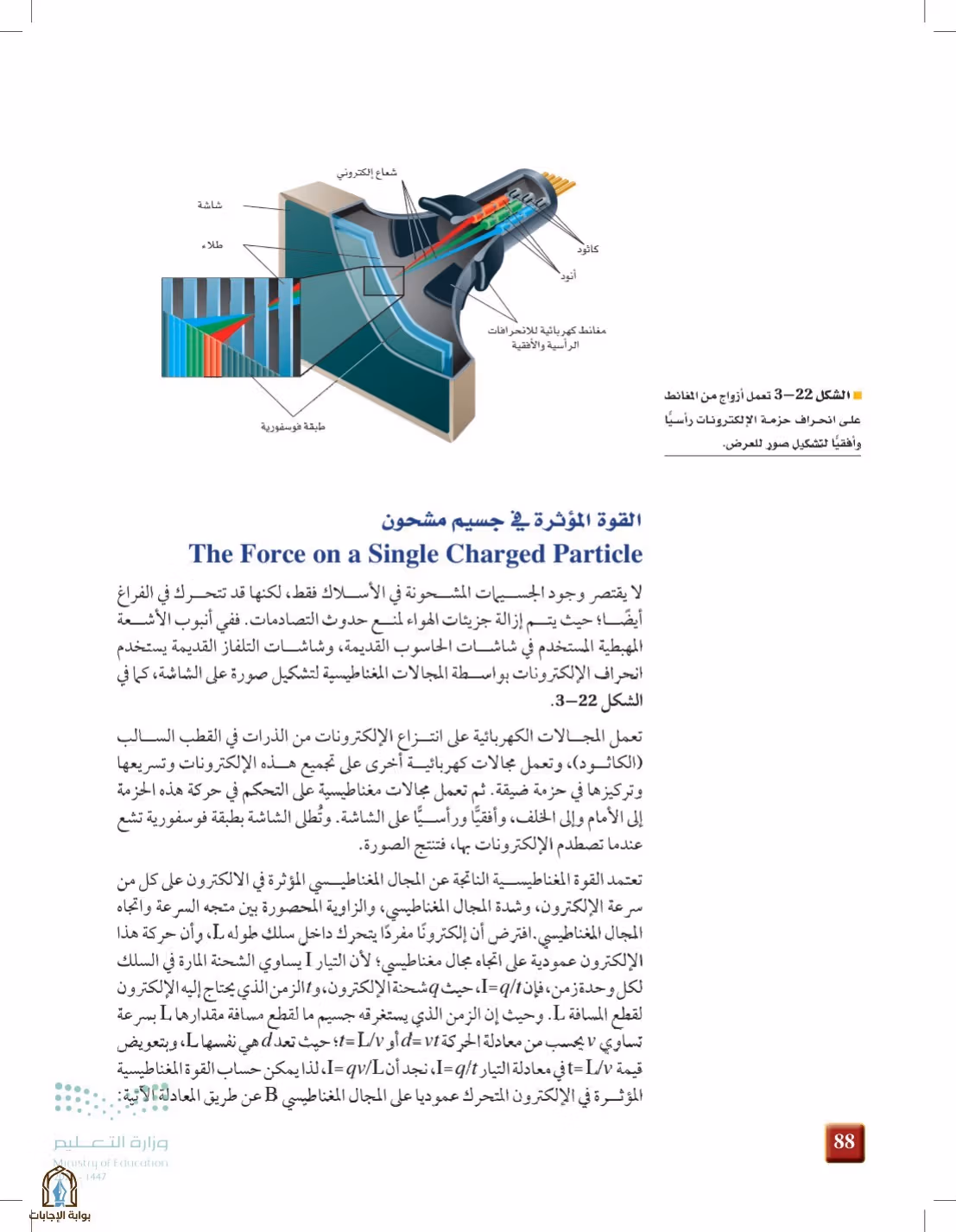 صفحة 88