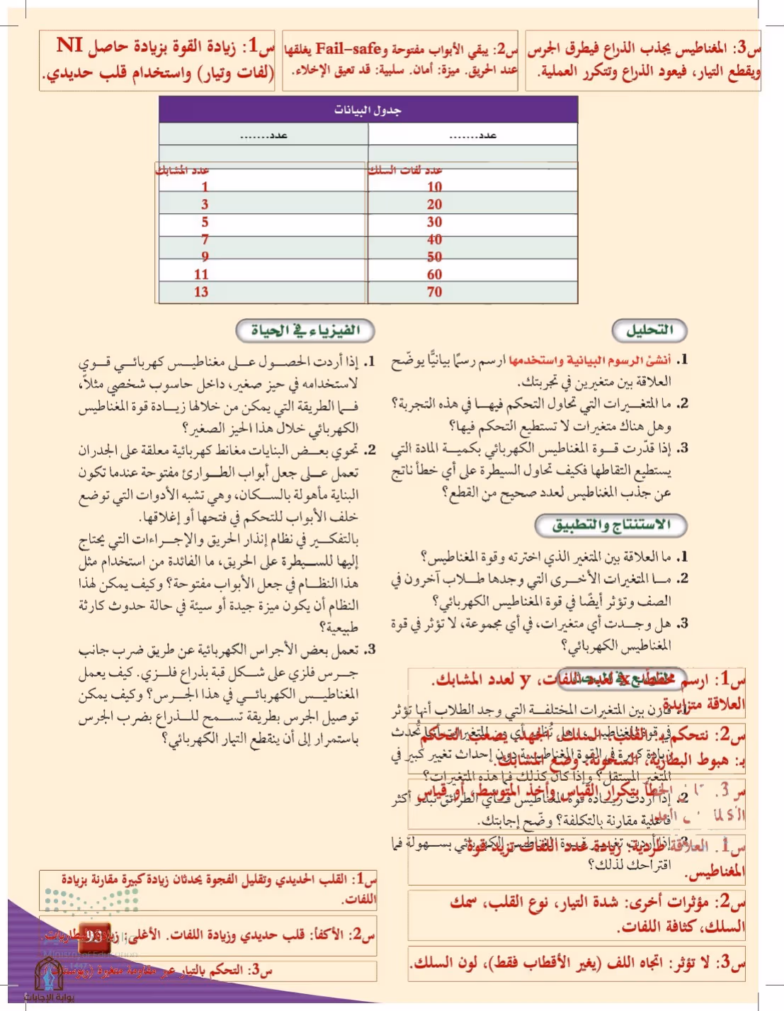 صفحة 93