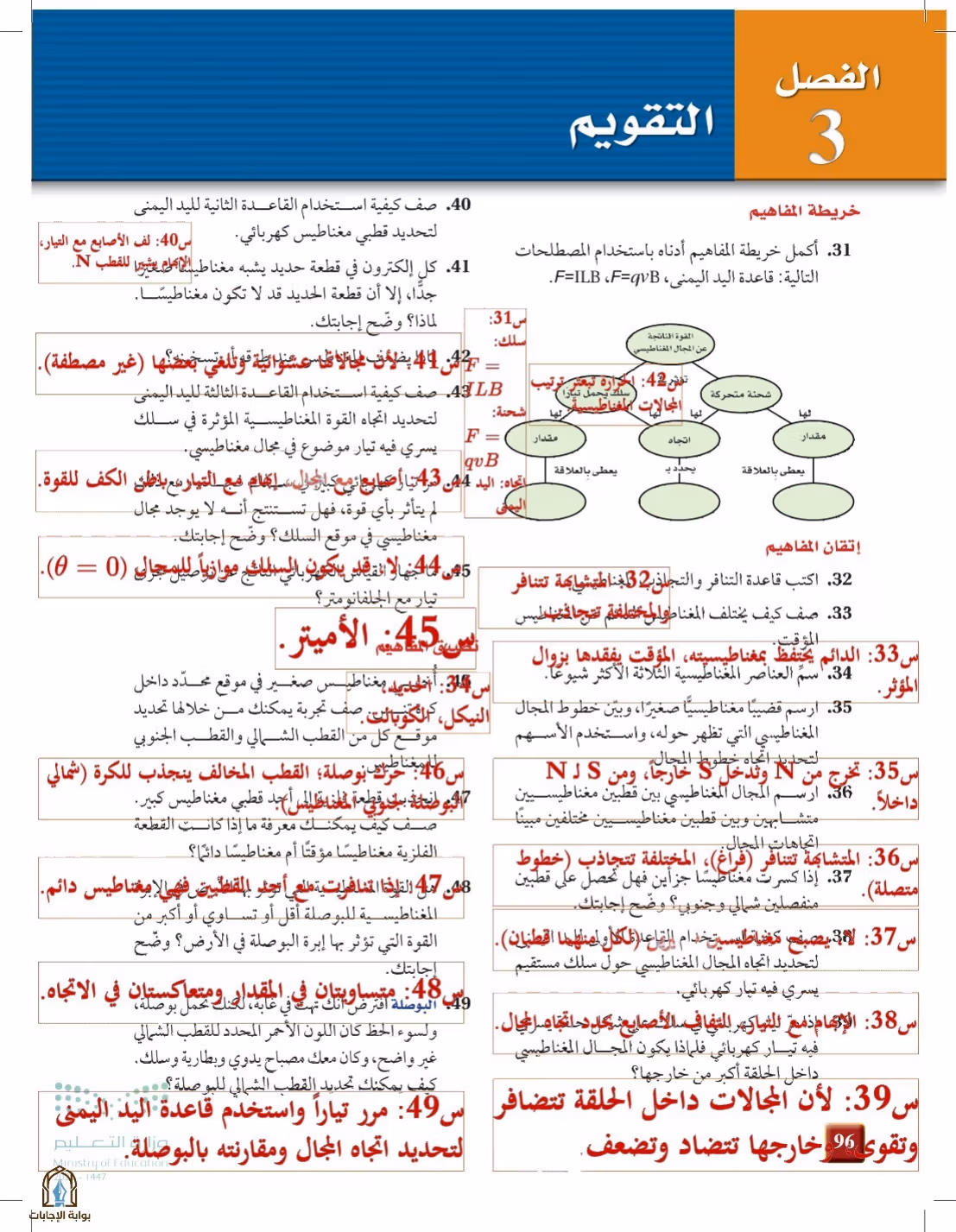 صفحة 96