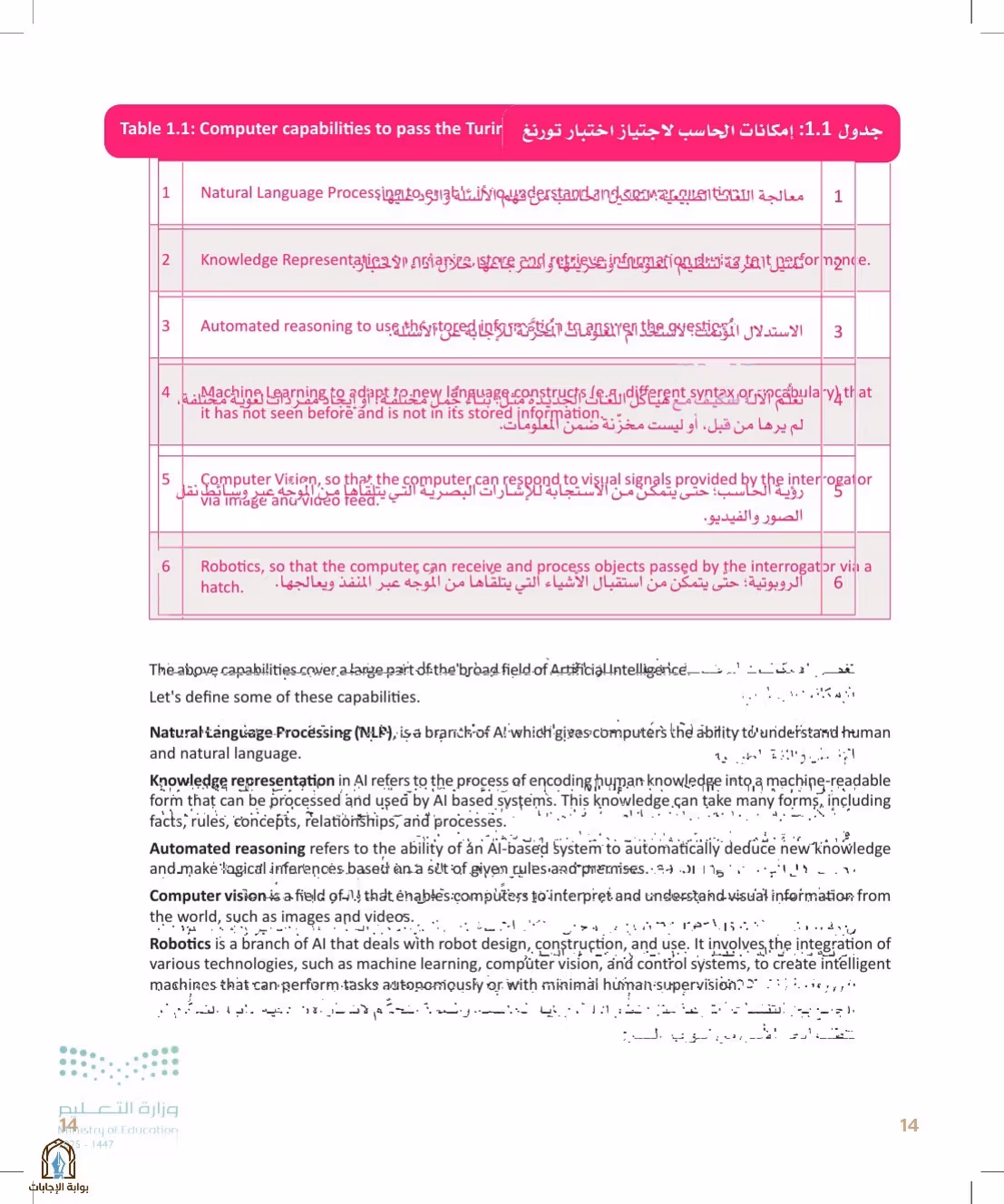 صفحة 14