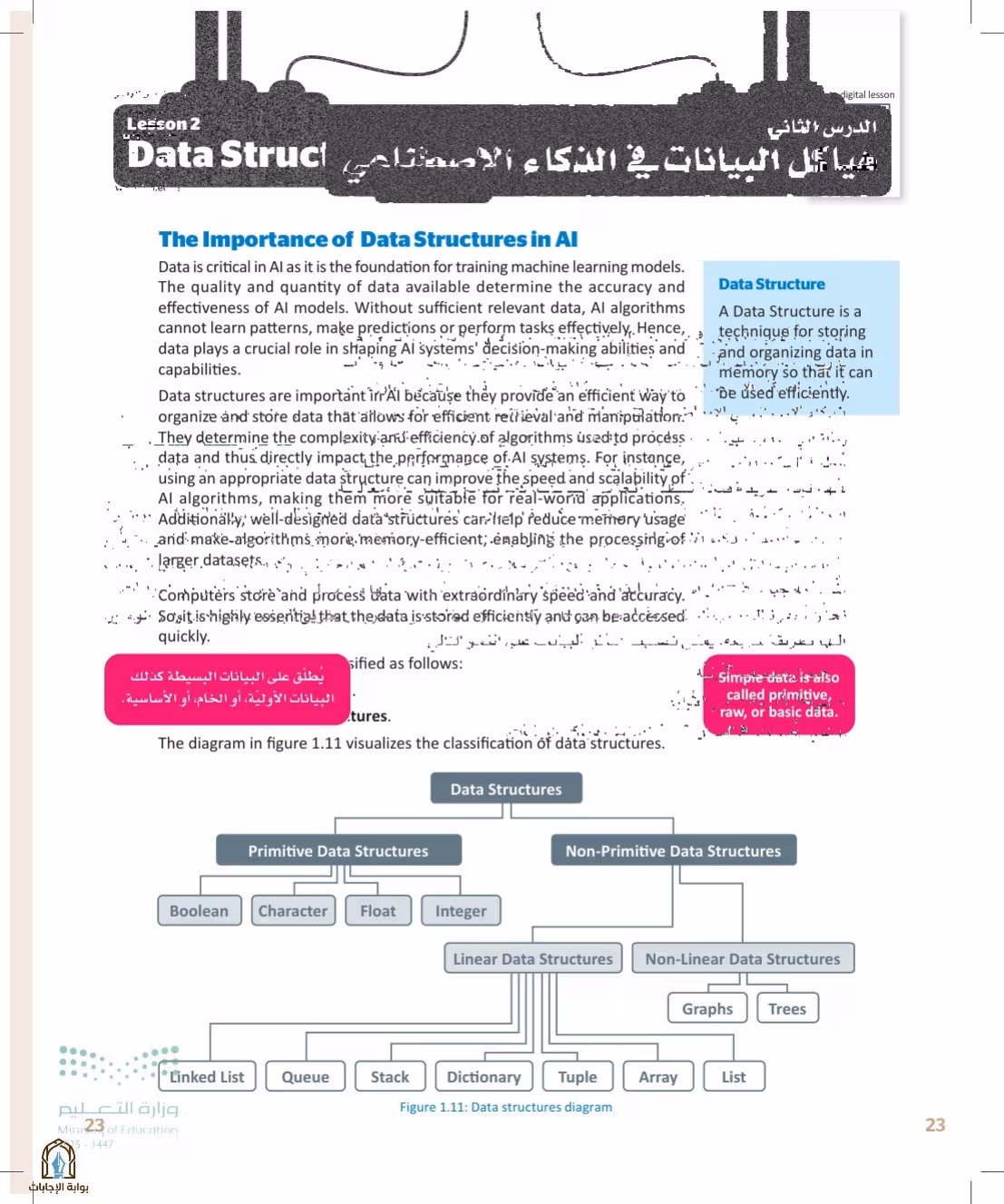صفحة 23