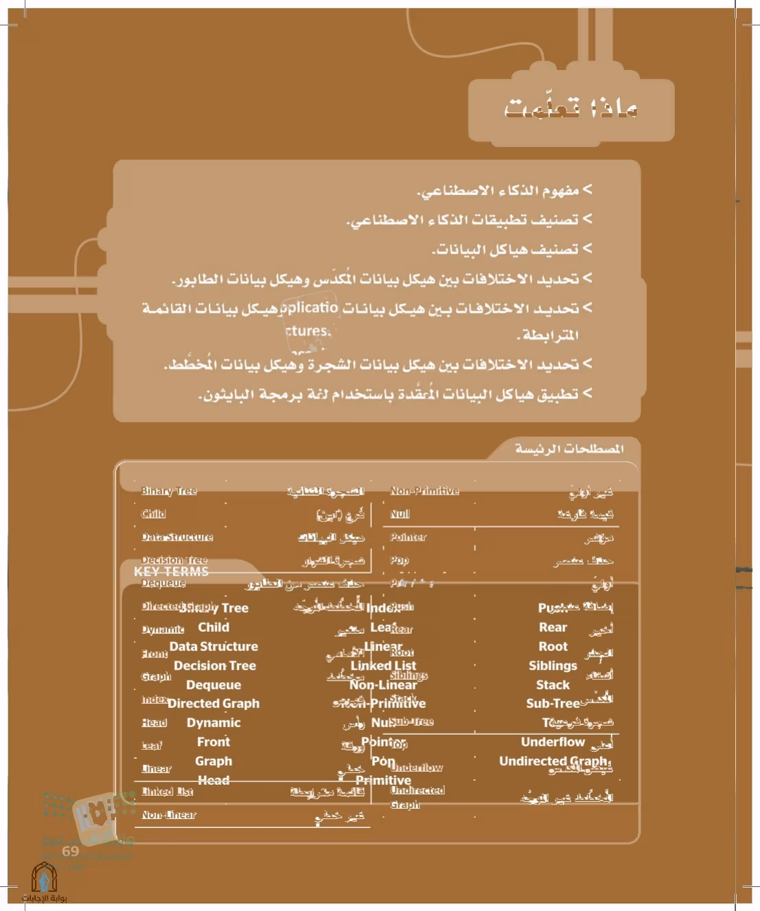 صفحة 69