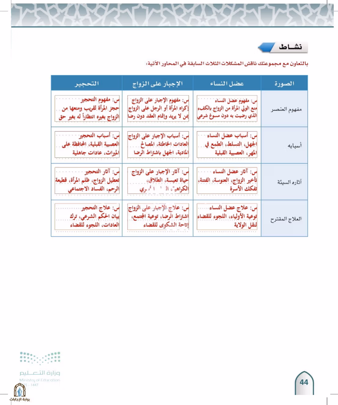 صفحة 44