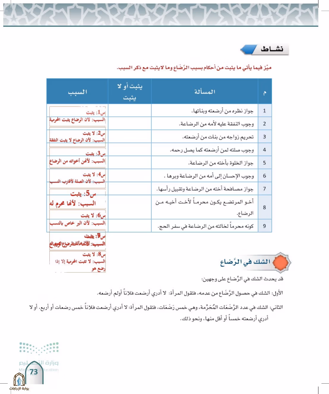 صفحة 73