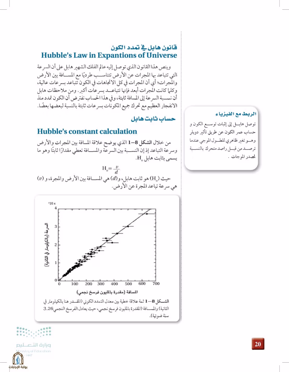 صفحة 20