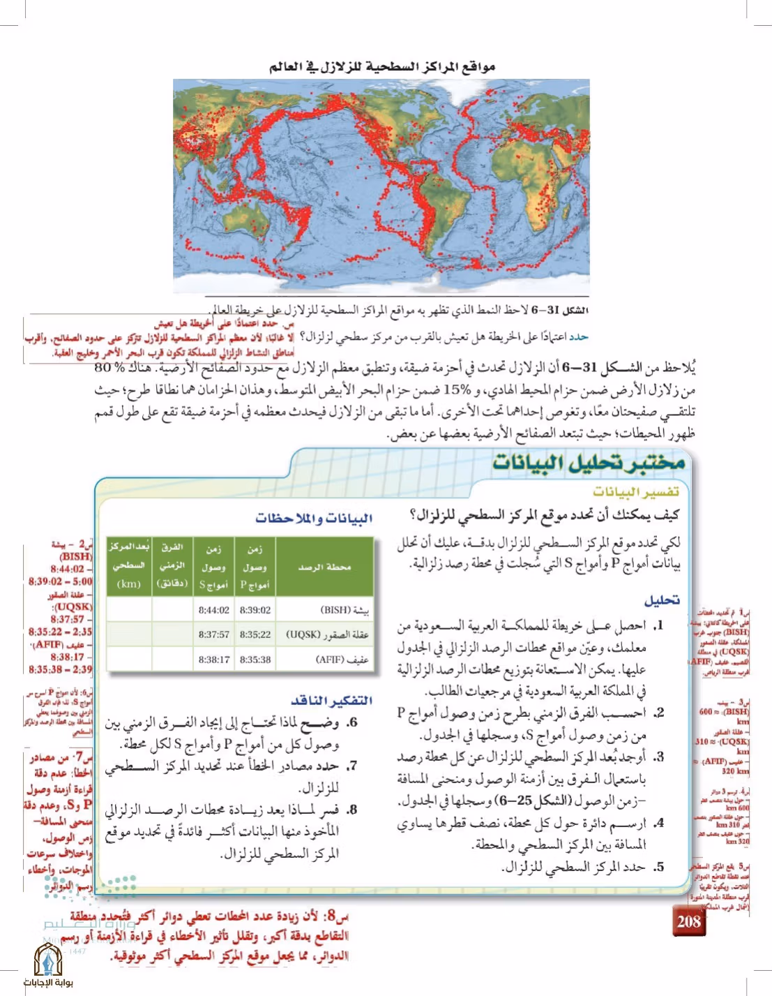 صفحة 208