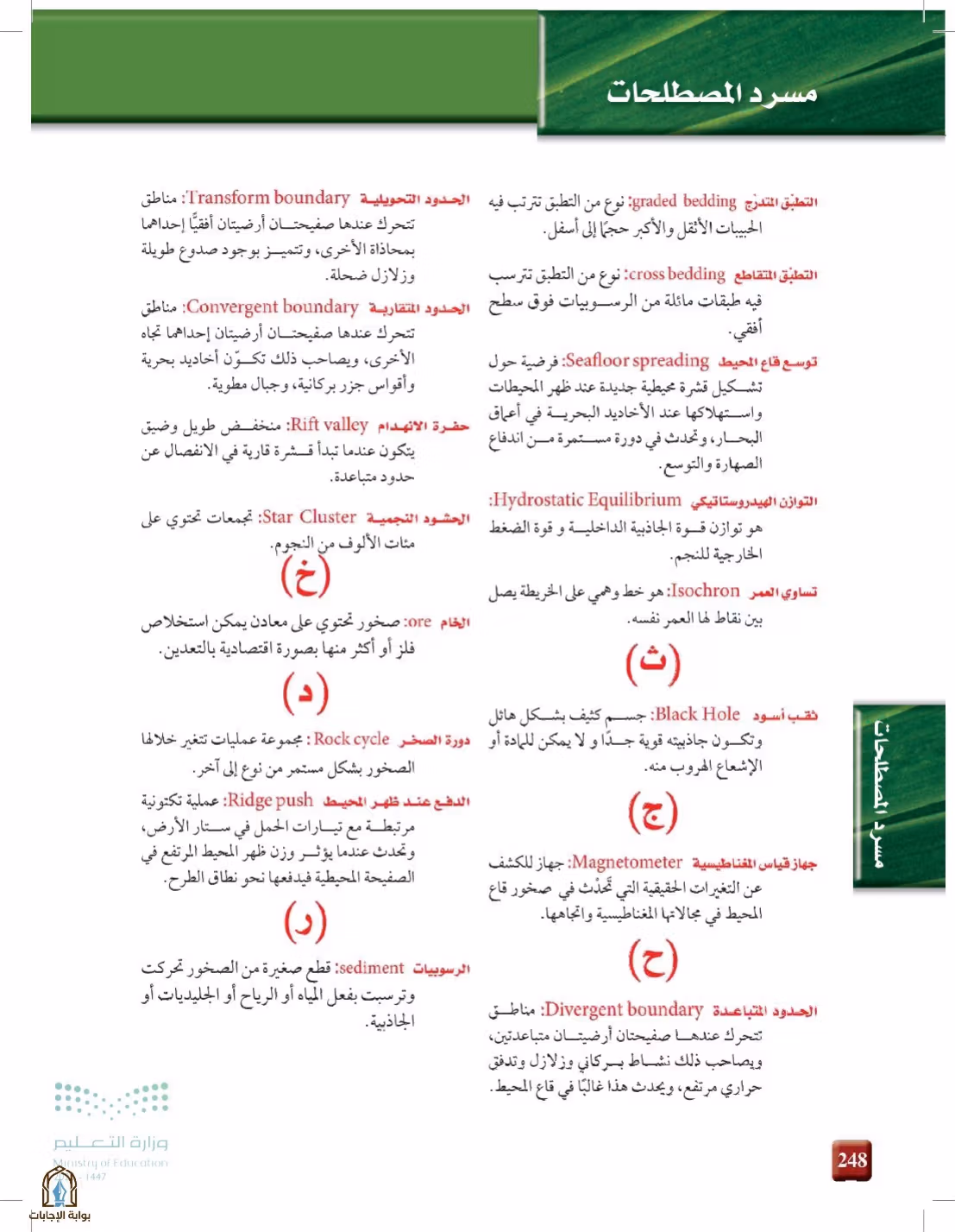 صفحة 248
