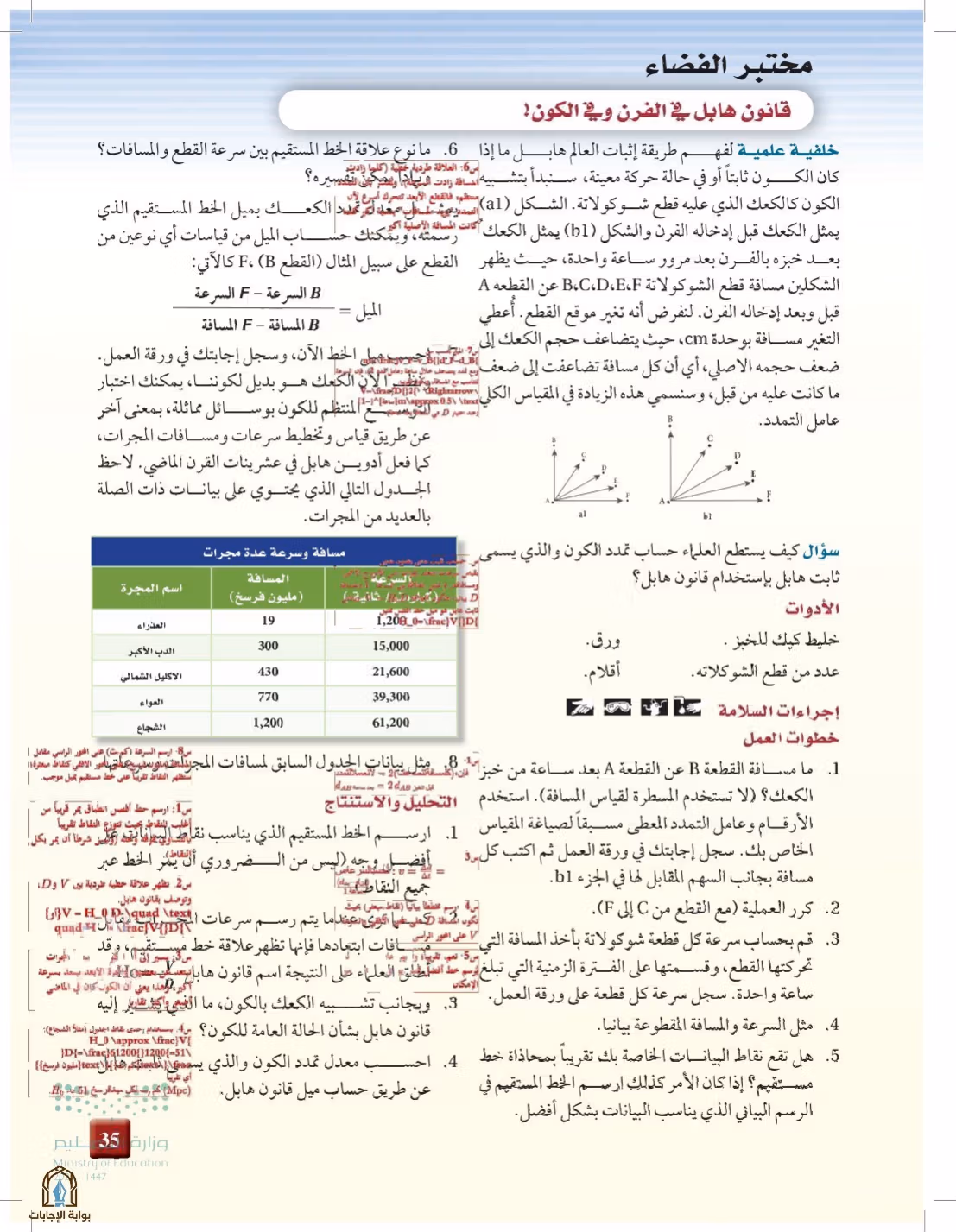 صفحة 35