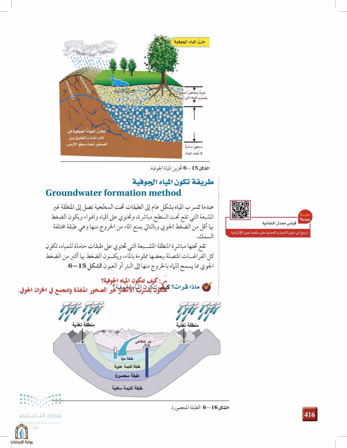 صفحة 416