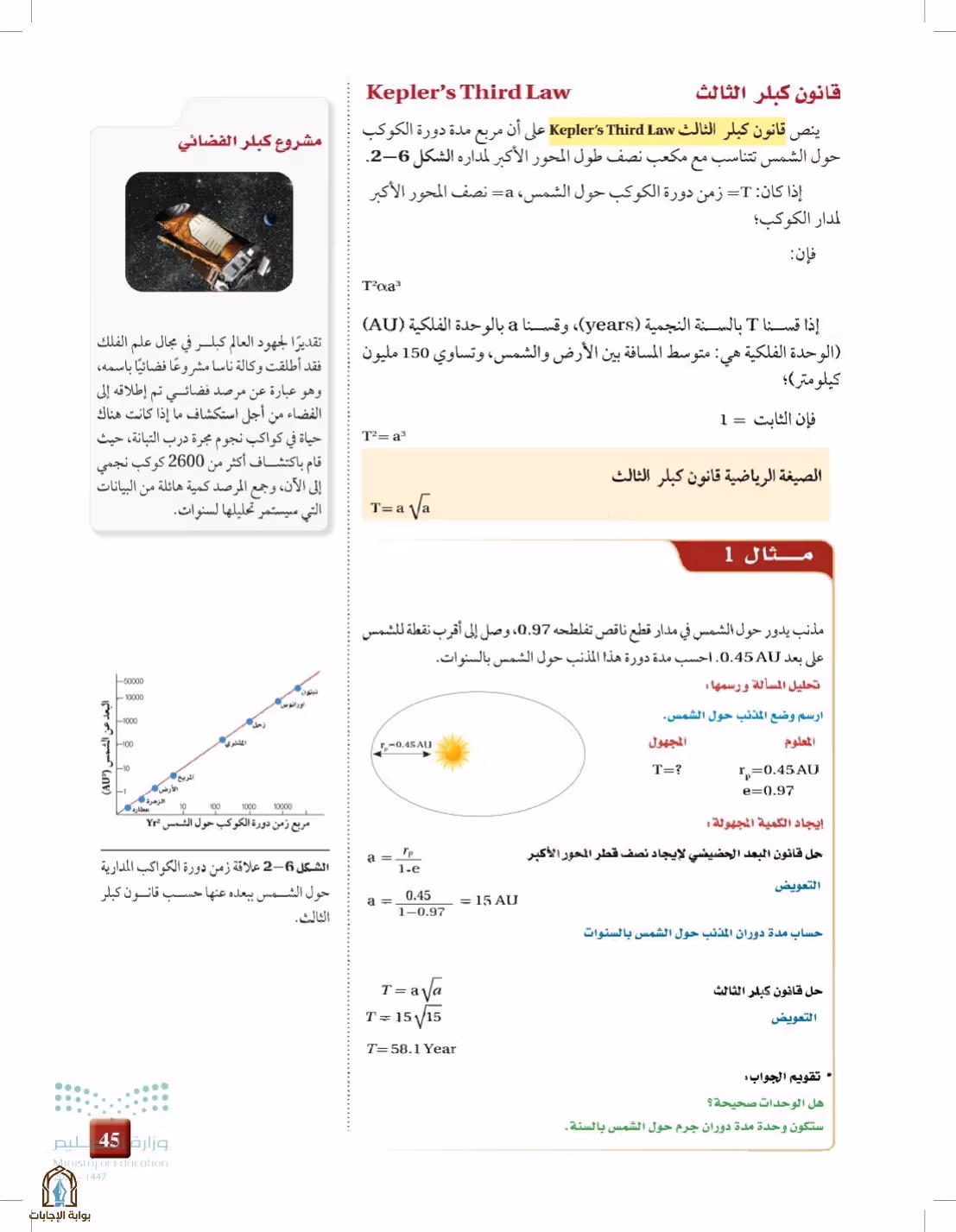 صفحة 45