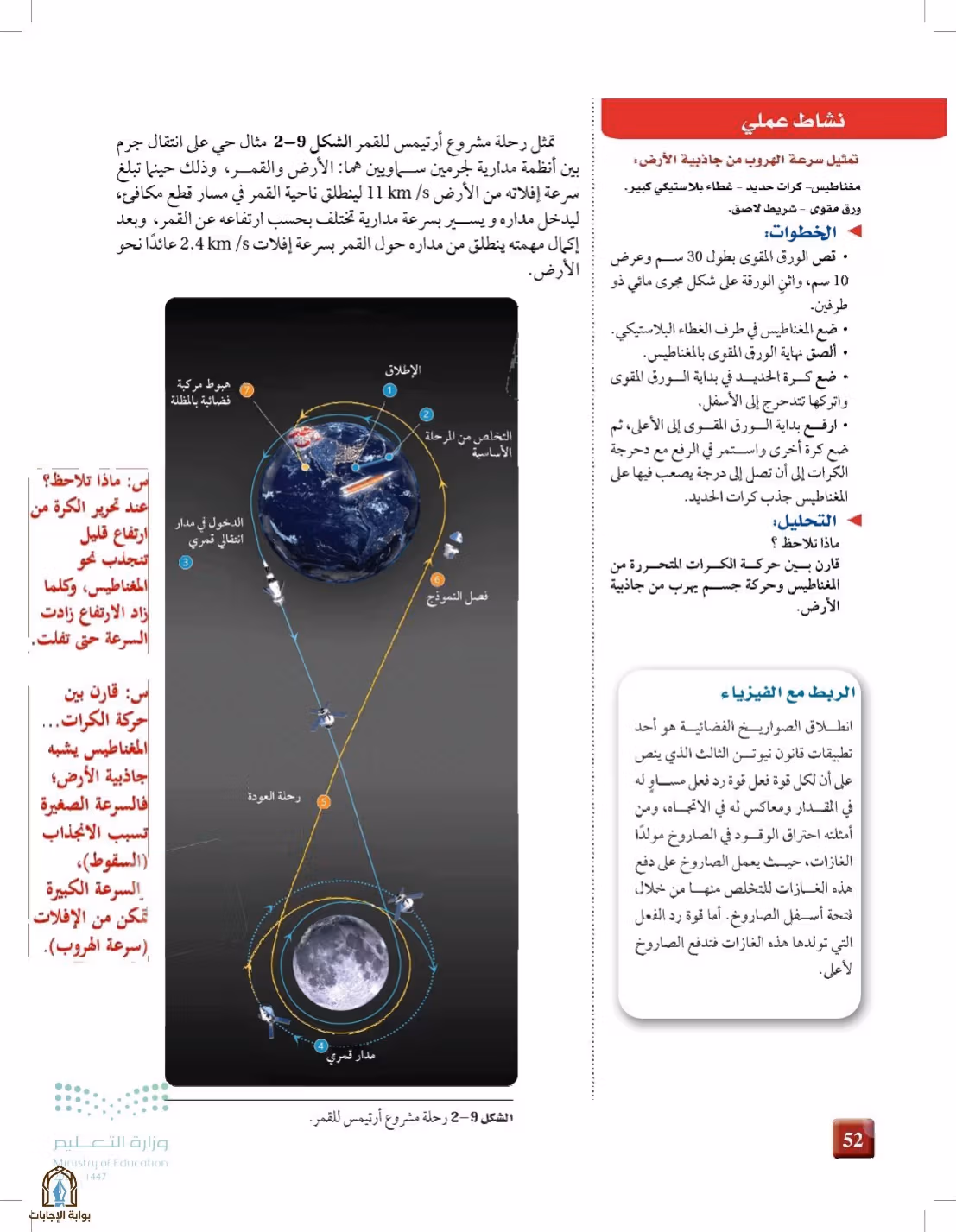 صفحة 52