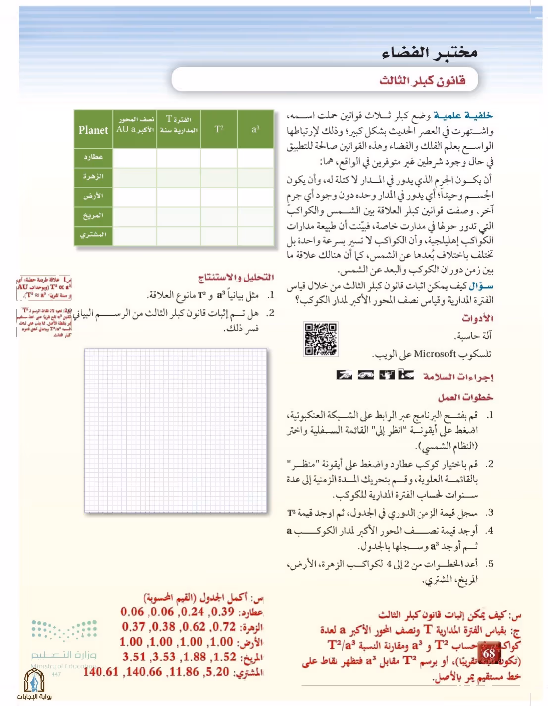 صفحة 68