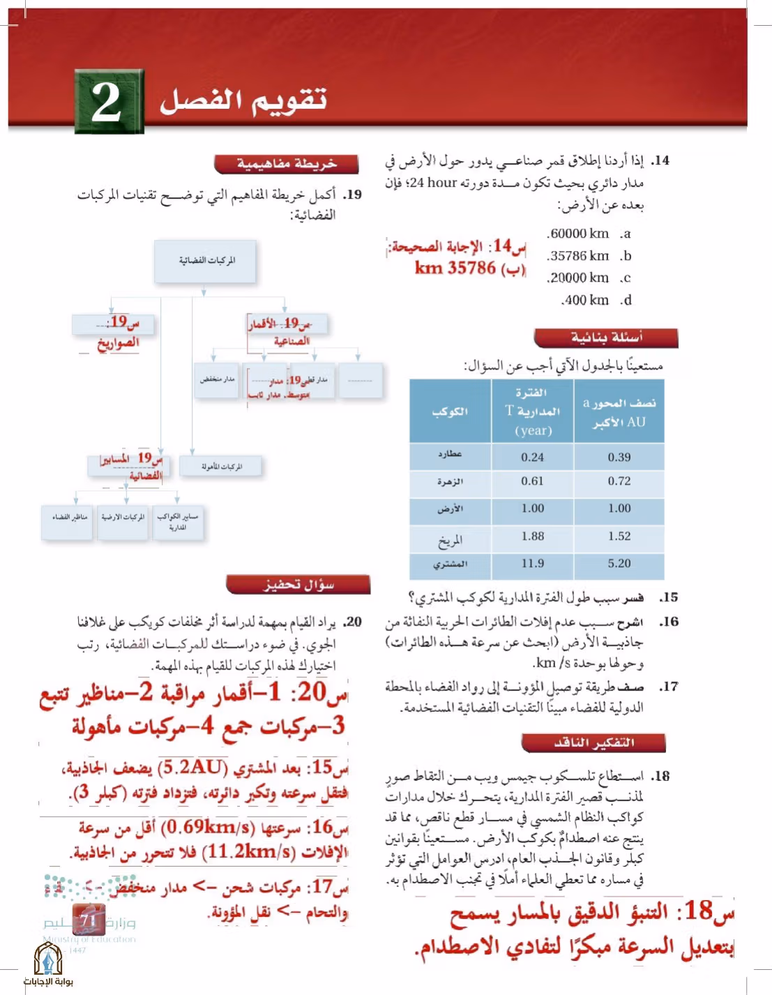 صفحة 71