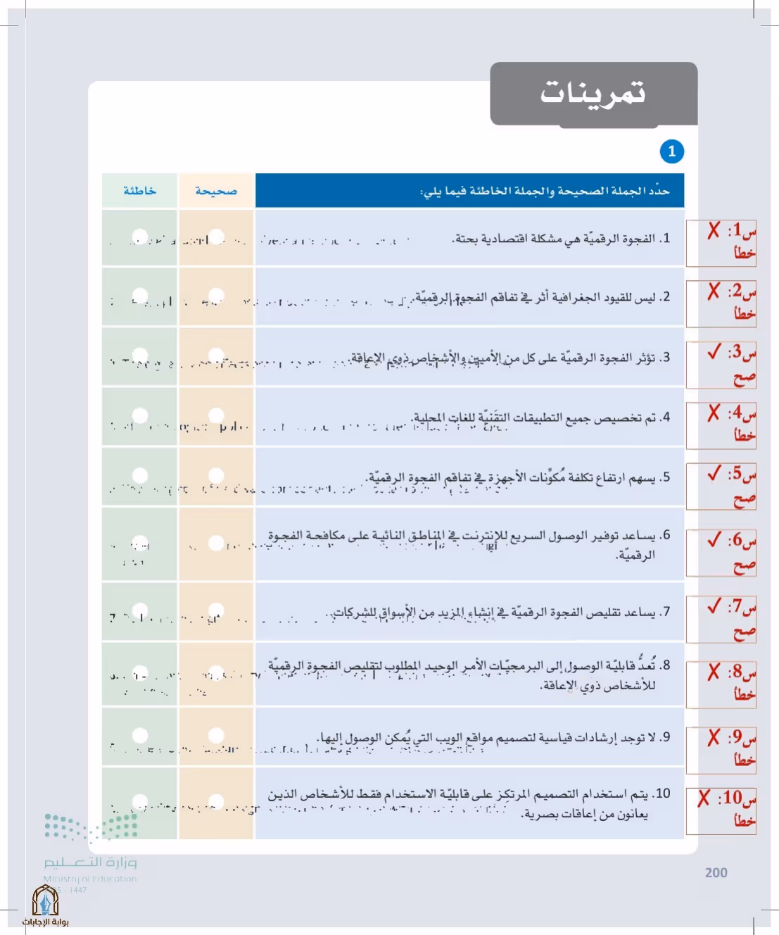 صفحة 200