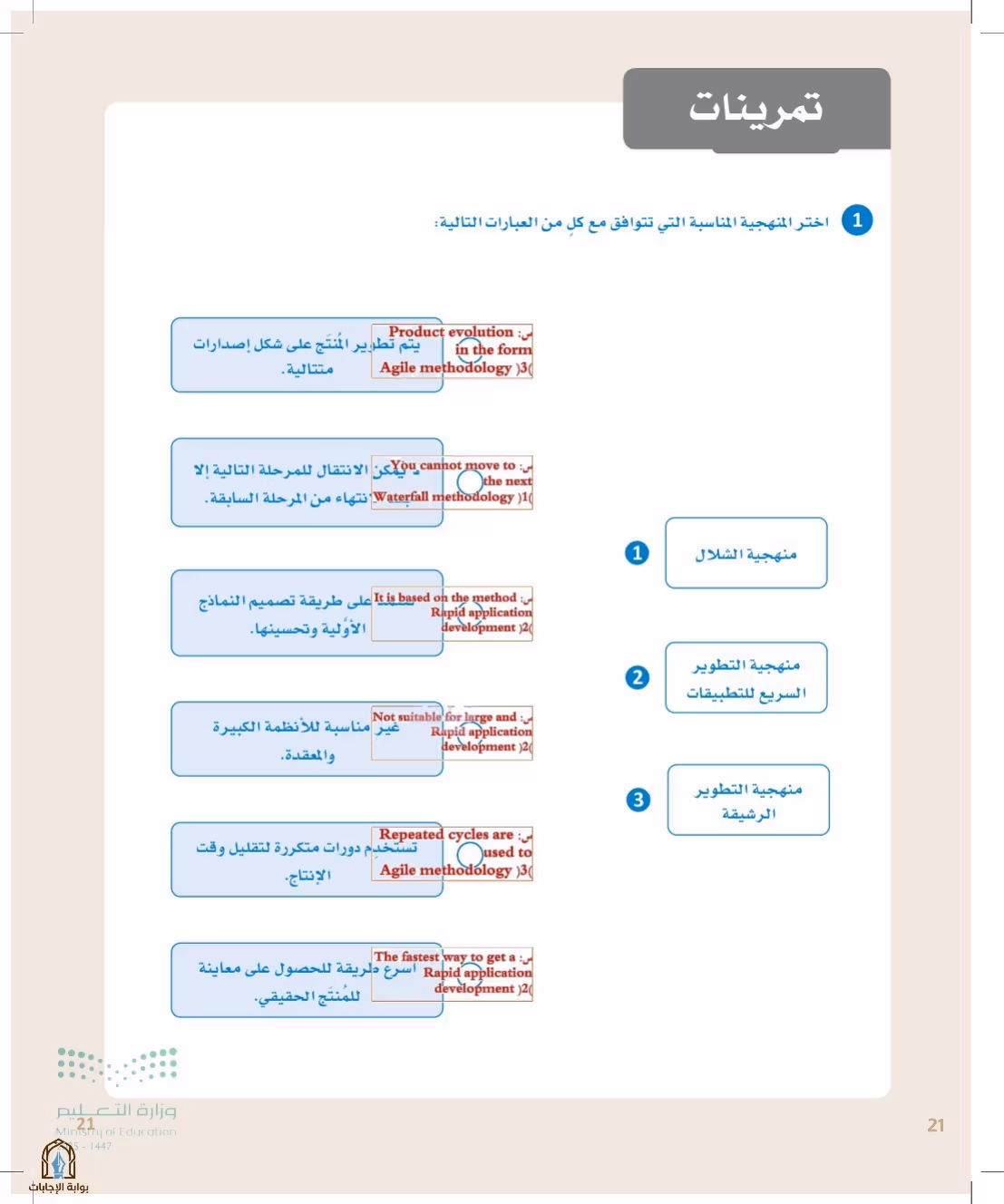 صفحة 21