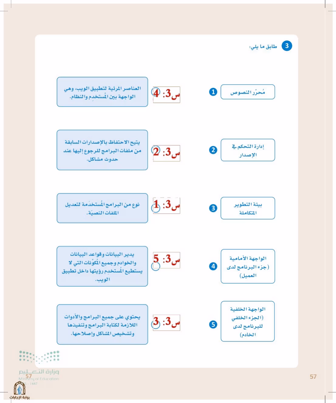 صفحة 57