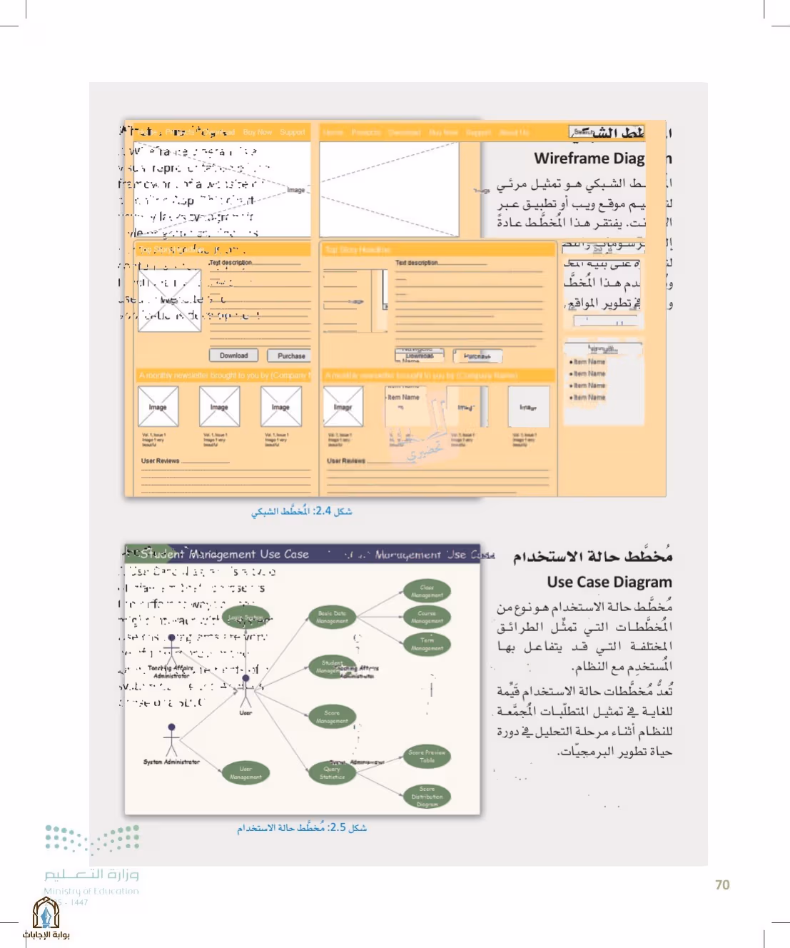 صفحة 70