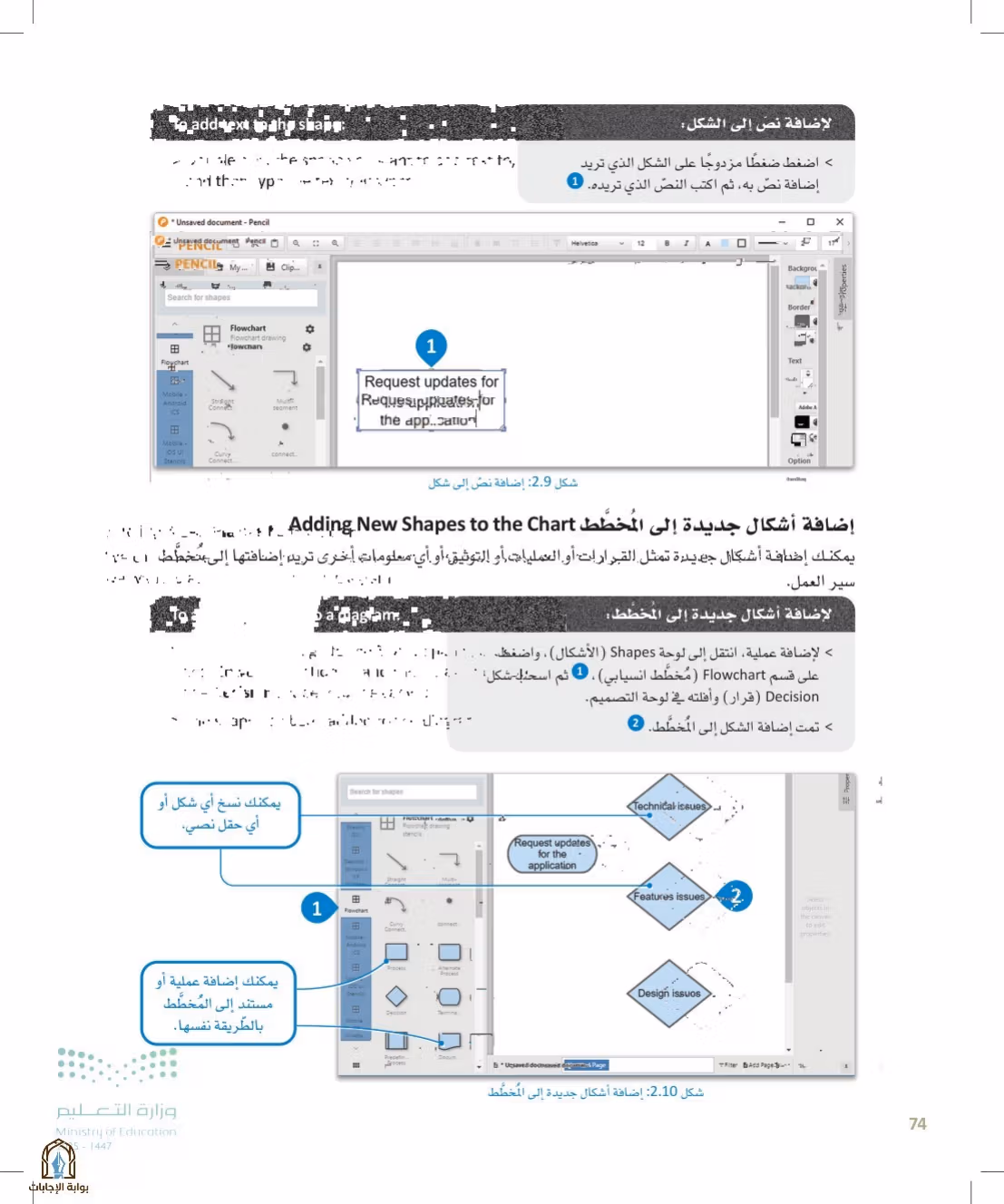 صفحة 74