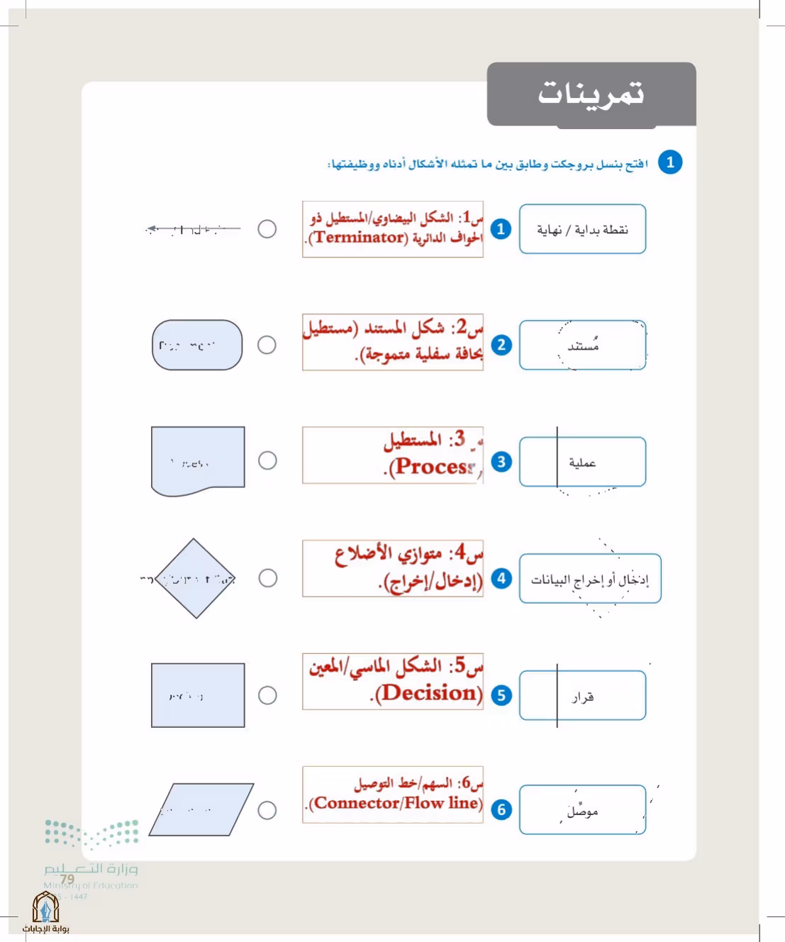 صفحة 79