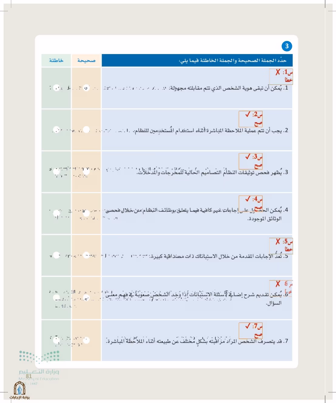 صفحة 81