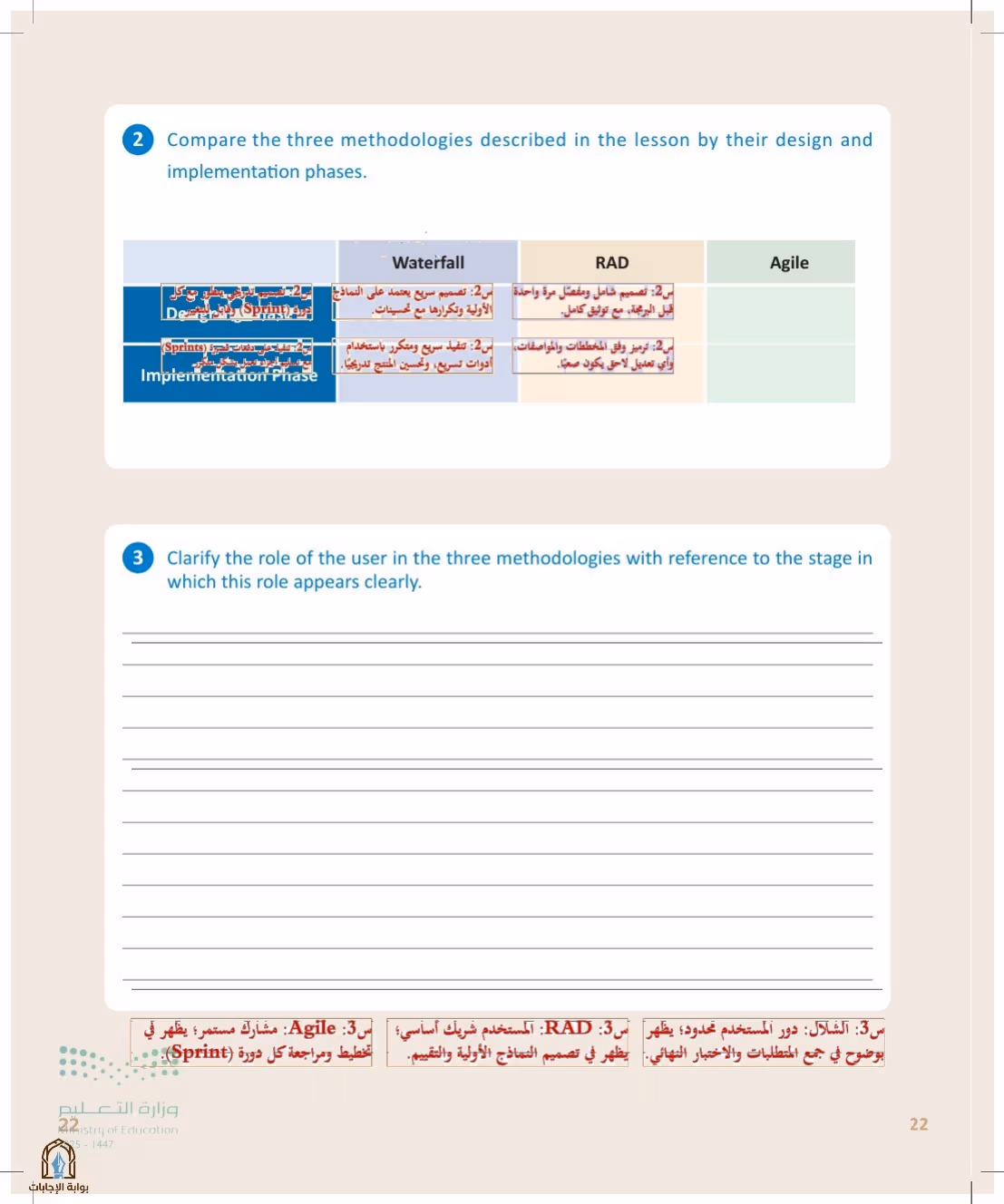 صفحة 22