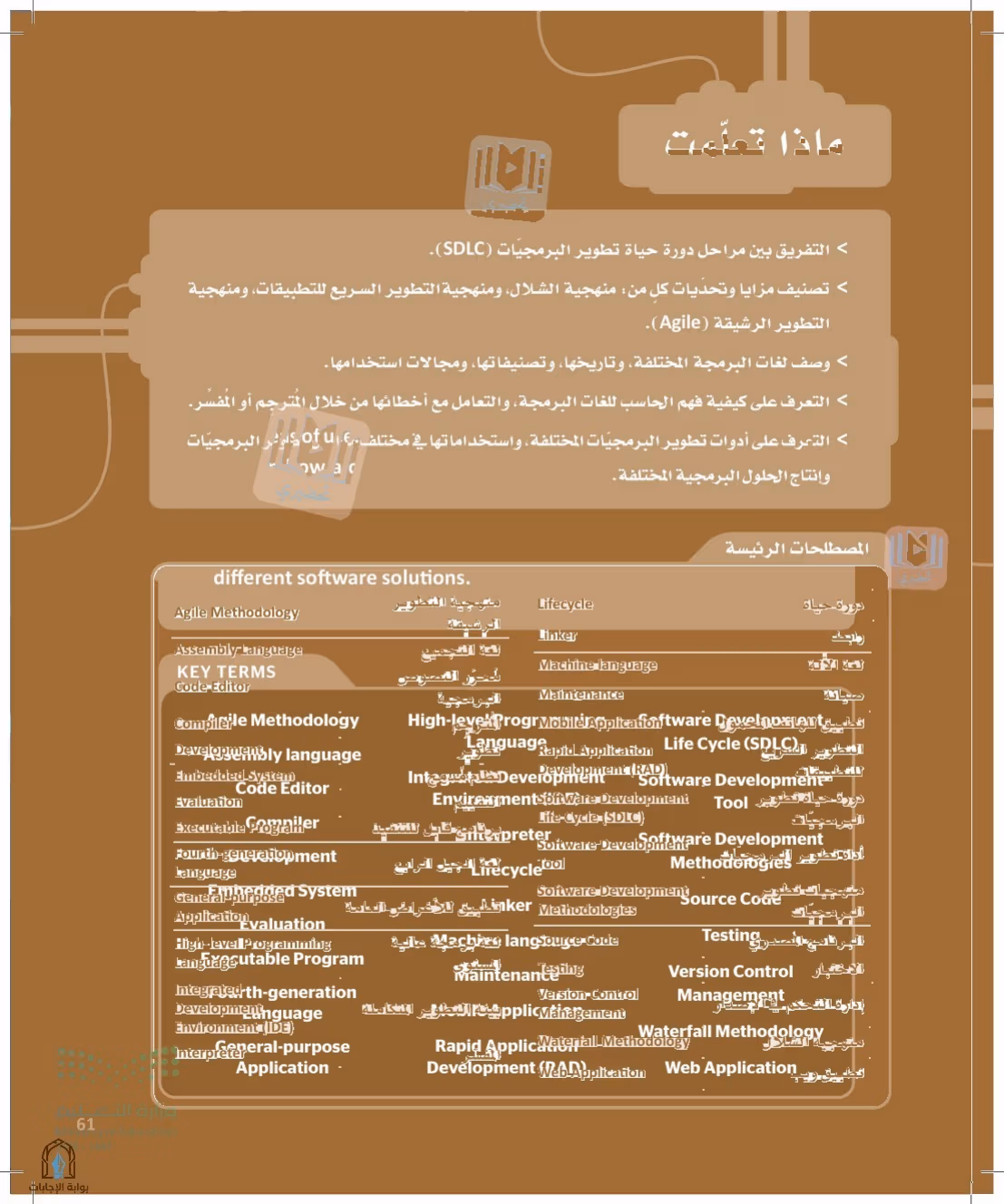 صفحة 61