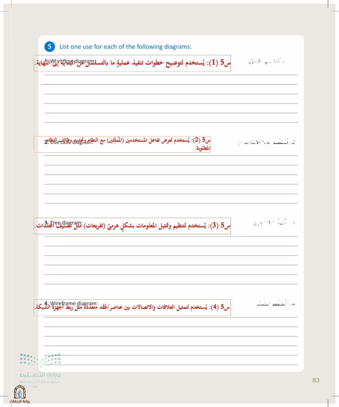 صفحة 83