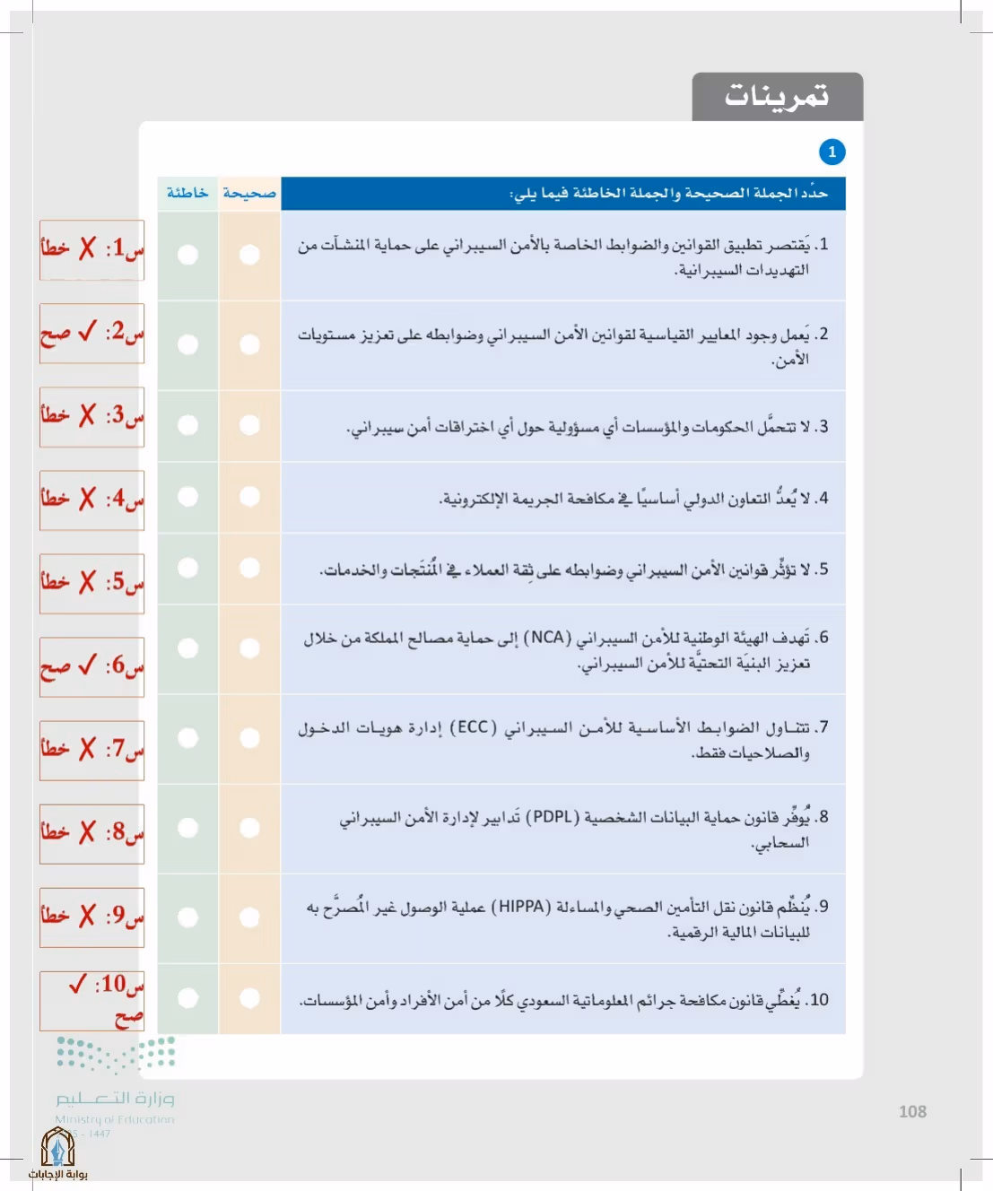 صفحة 108