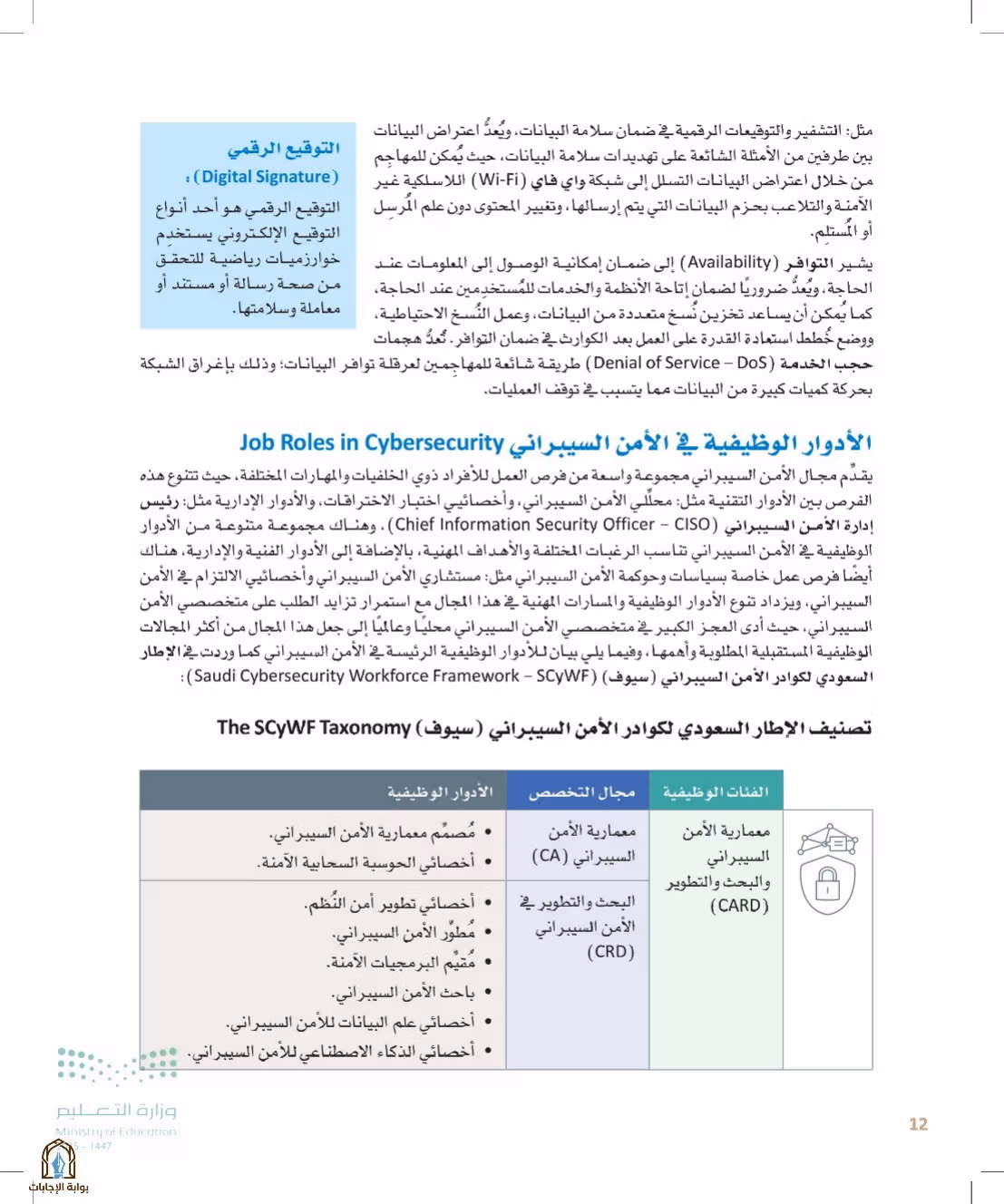 صفحة 12