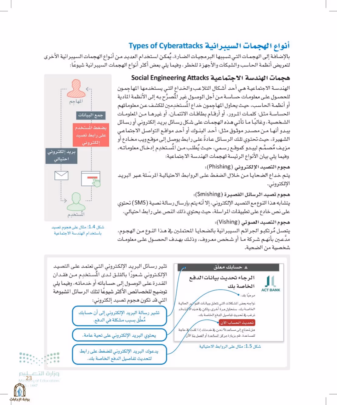 صفحة 23