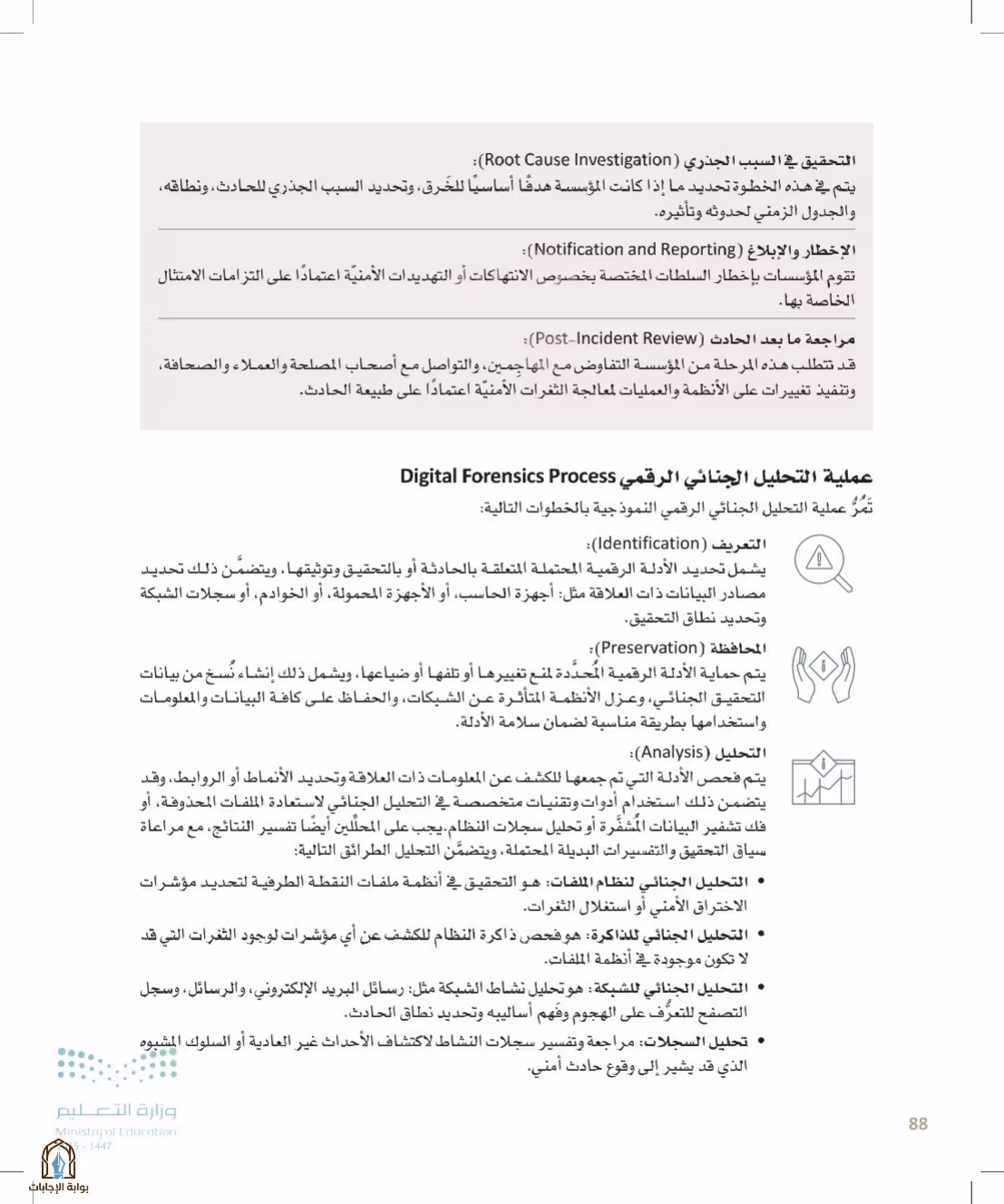 صفحة 88