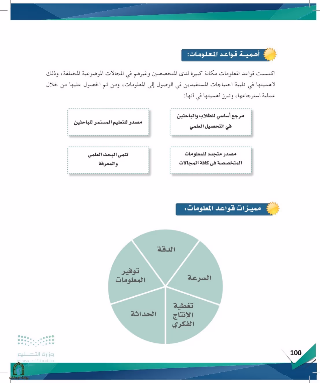 صفحة 100