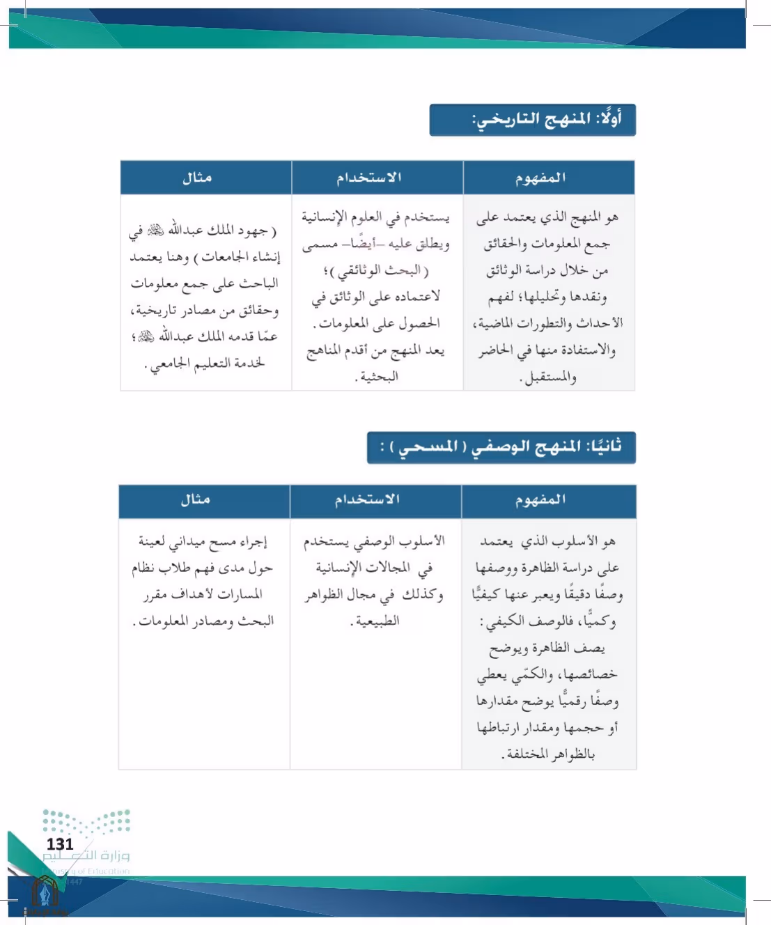 صفحة 131