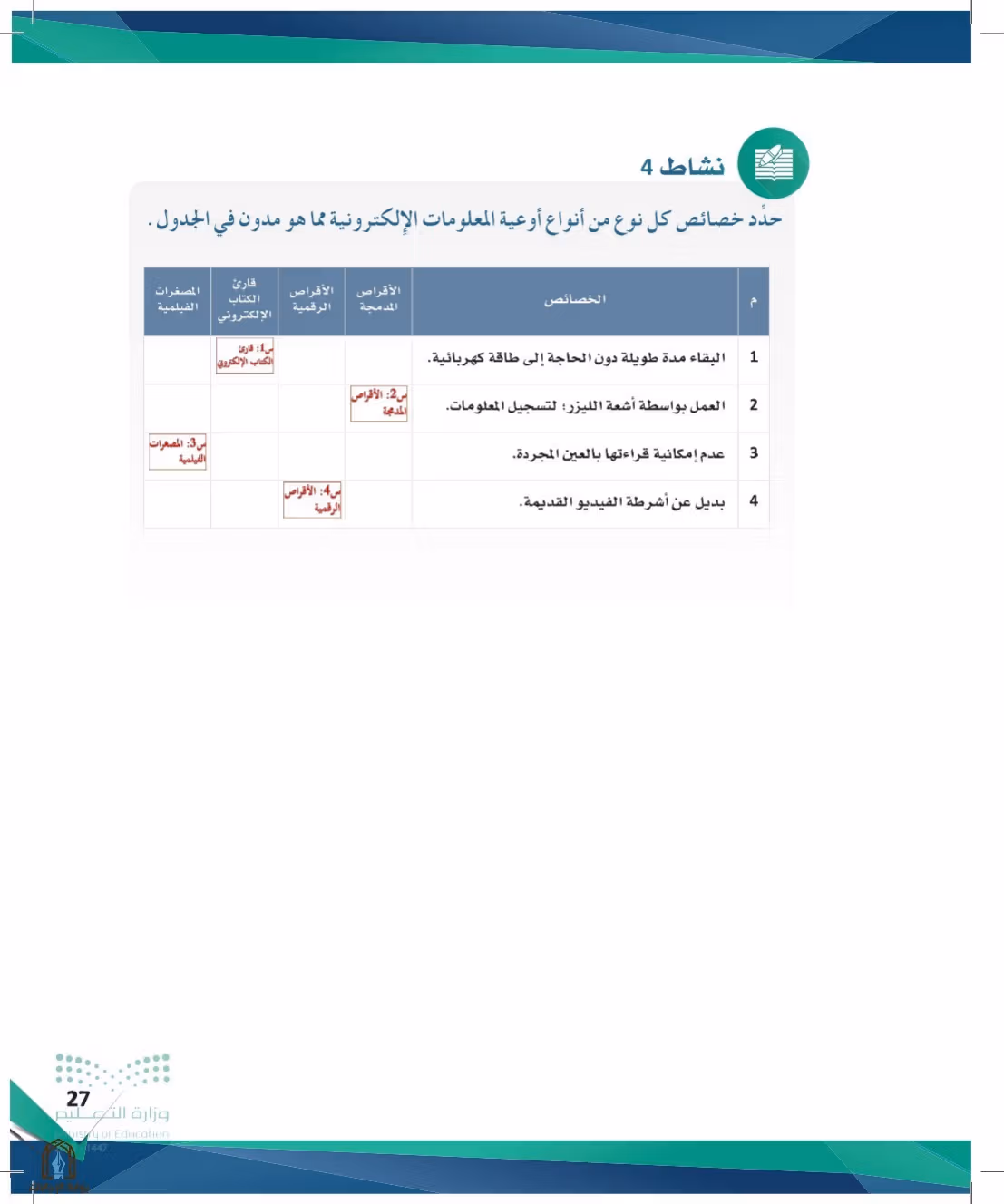 صفحة 27