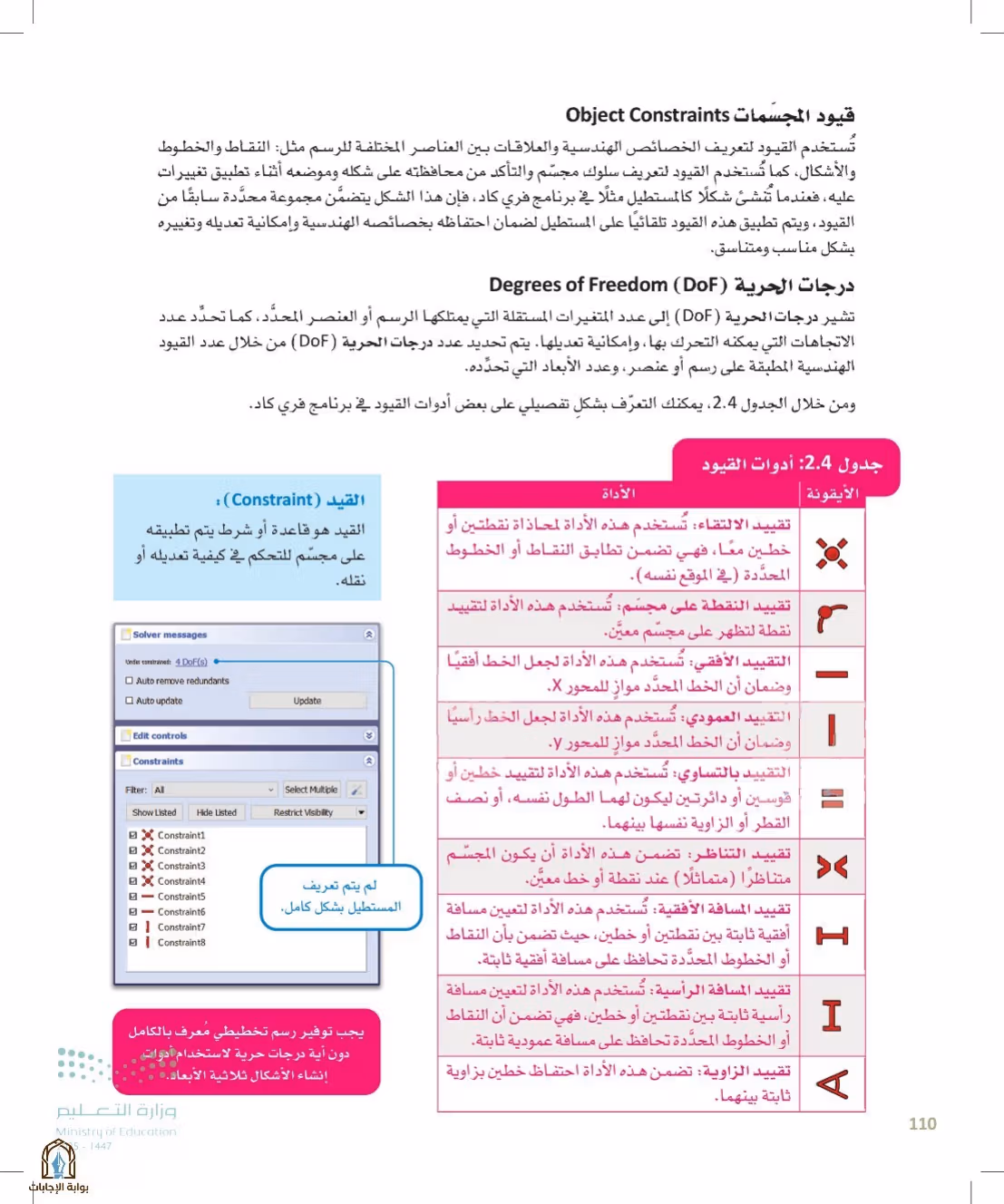 صفحة 110