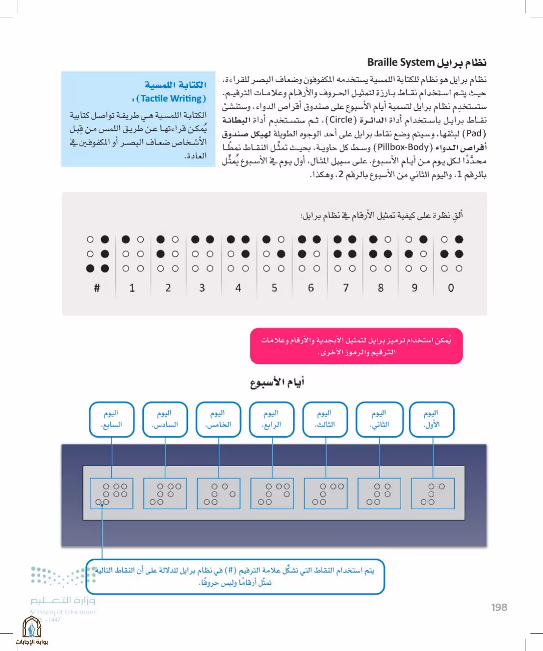 صفحة 198