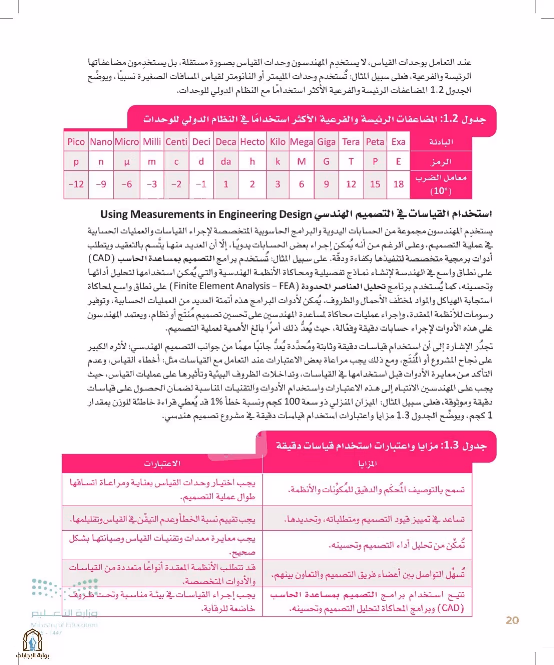 صفحة 20
