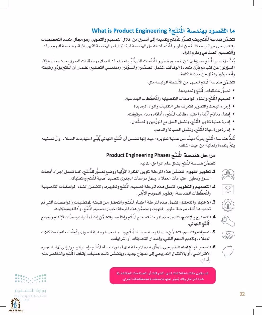 صفحة 32