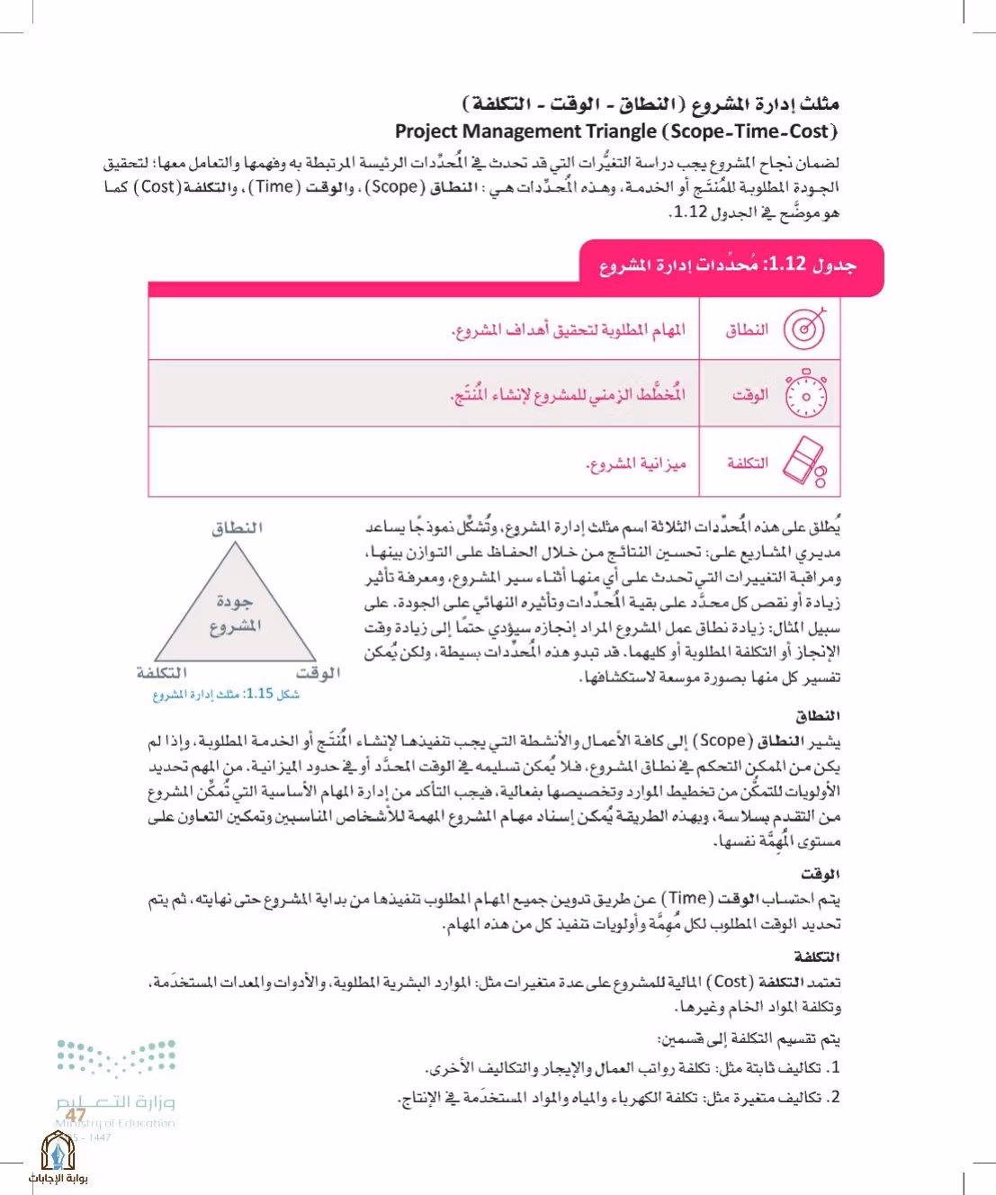 صفحة 47