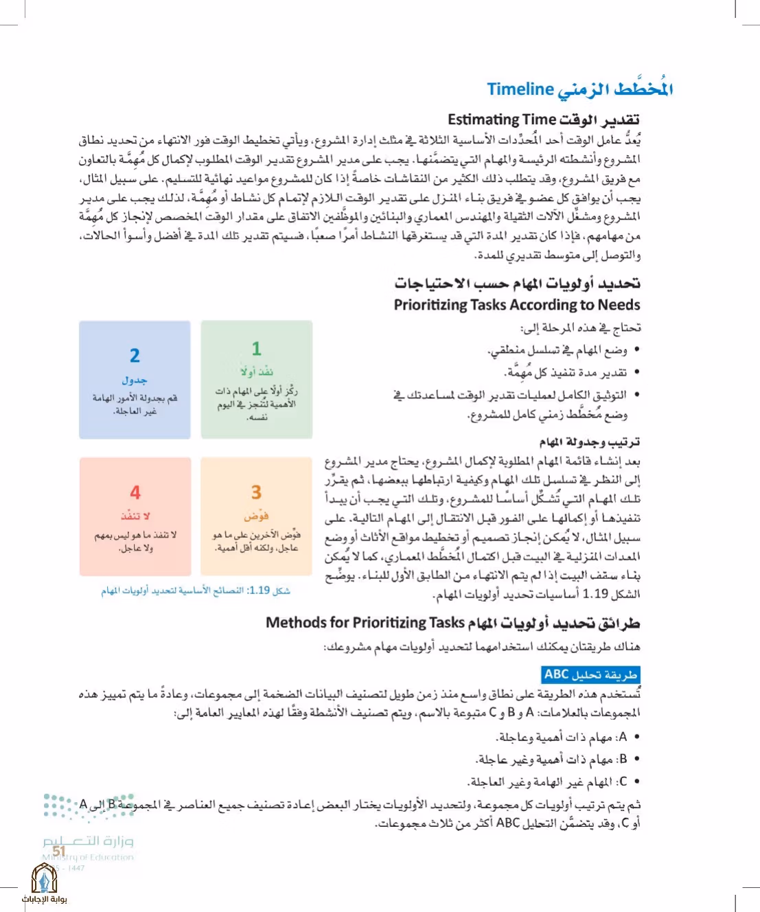 صفحة 51