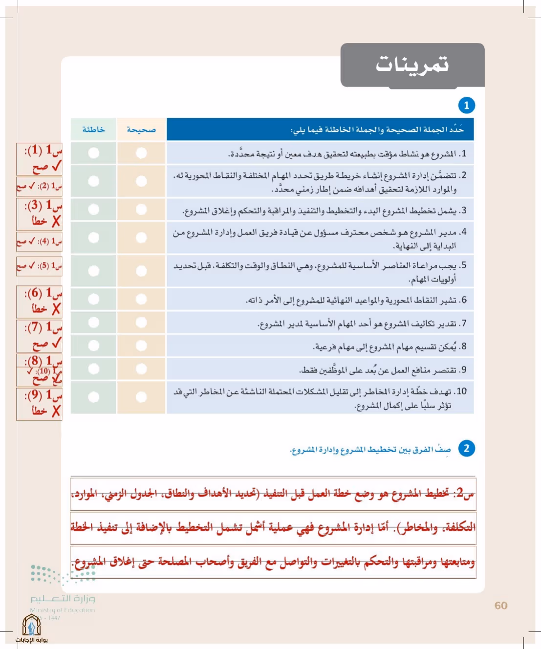 صفحة 60