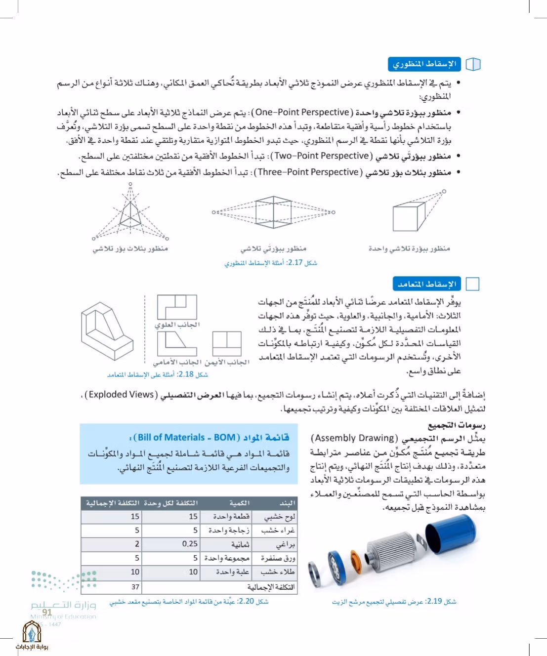 صفحة 91