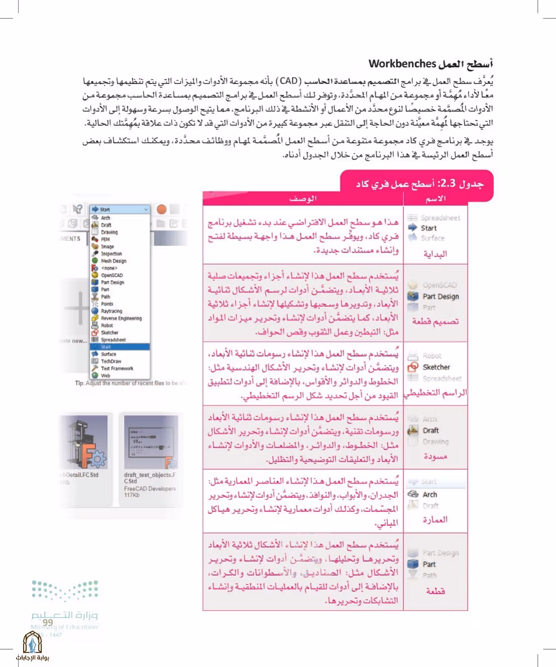 صفحة 99