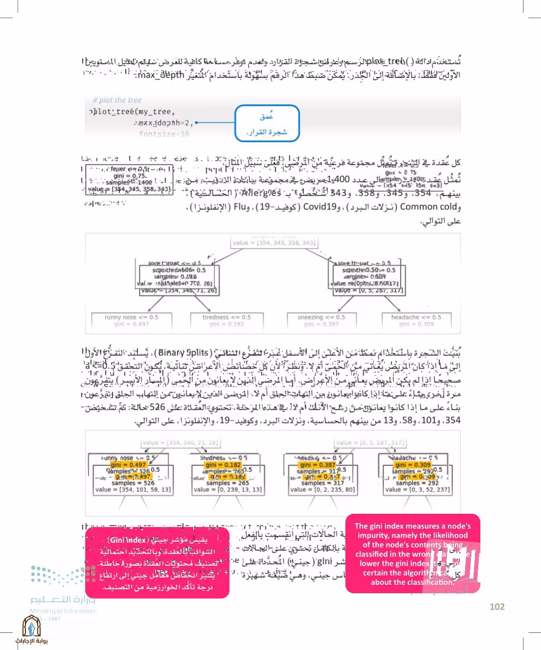 صفحة 102